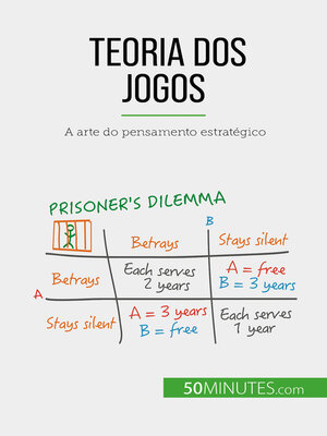 cover image of Teoria dos jogos